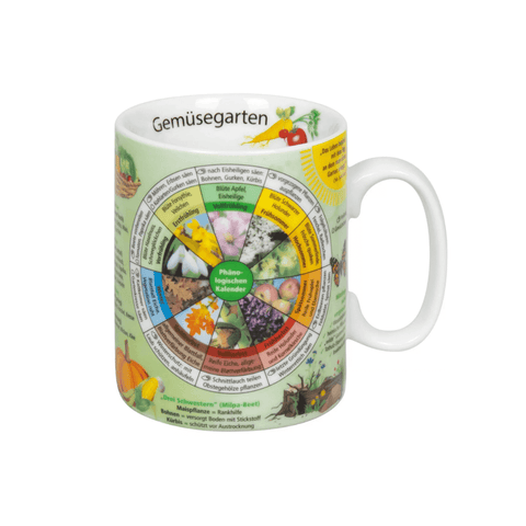 Wissensbecher "Gemüsegarten" - Teekränzchen