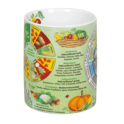 Wissensbecher "Gemüsegarten" - Teekränzchen
