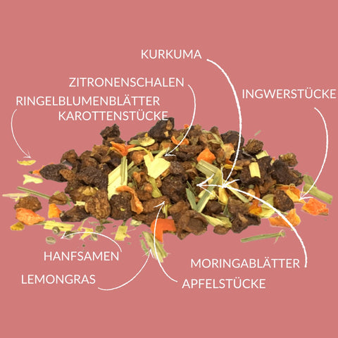 Früchtetee "Hanf-Zitrone"