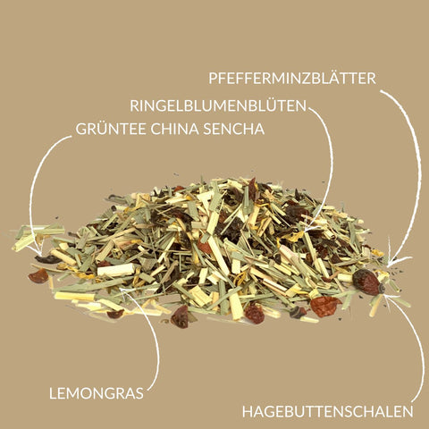 Kräutertee "Frühstückskräuter" - Teekränzchen