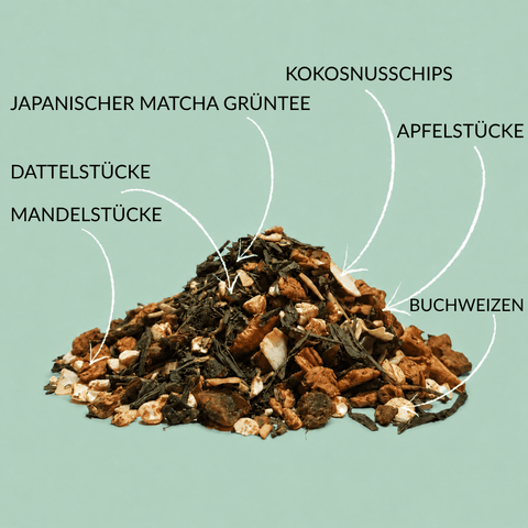 Gruener Tee "Matcha Ice Cream Style"