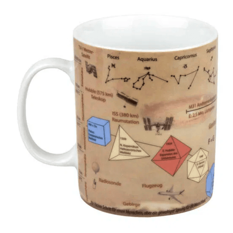 Wissensbecher "Astronomie" - Teekränzchen
