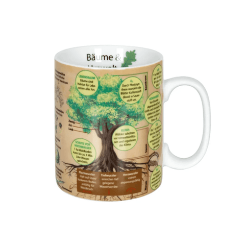 Becher Wissensbecher Bäume und Umwelt - Teekränzchen