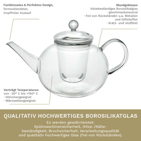 Glasteekanne 0,8 Liter mit Glassieb - Teekränzchen