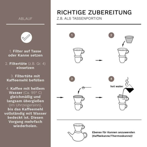 Kaffeefilter Porzellan 6 Farben - Teekränzchen