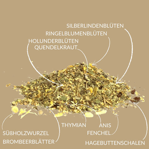 Kräutertee "Hatschi®" - Teekränzchen