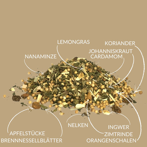 Kräutertee "Traumfigur" natürlich - Teekränzchen